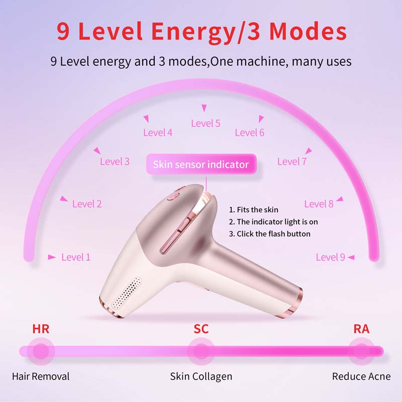 Buz Soğutmalı Pratik Epilasyon - Epilator Wireless incelemesi ve fiyatı
