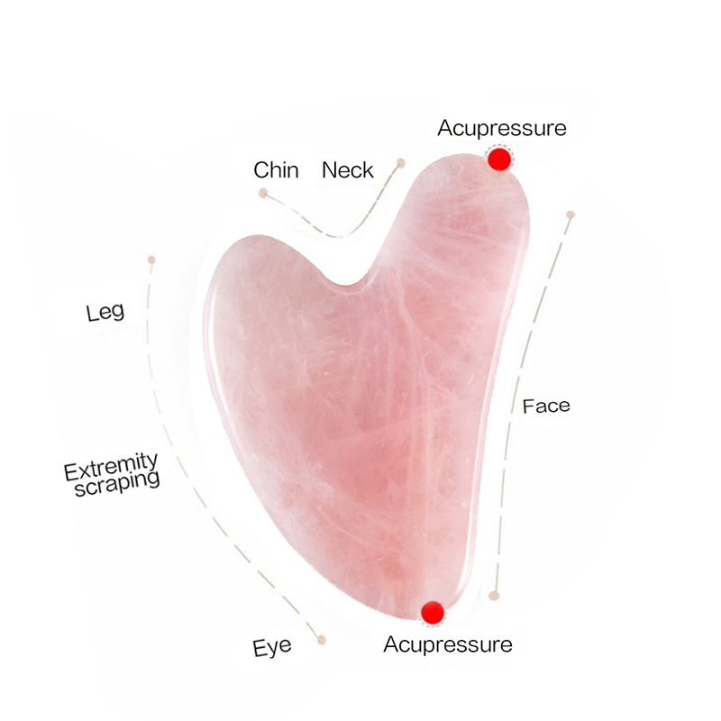 Doğal Taş Yeşim Guaj Kazıyıcı  - Gua Sha Tool Rose Quartz incelemesi ve fiyatı